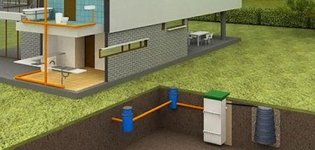 Устройство систем бытовой канализации